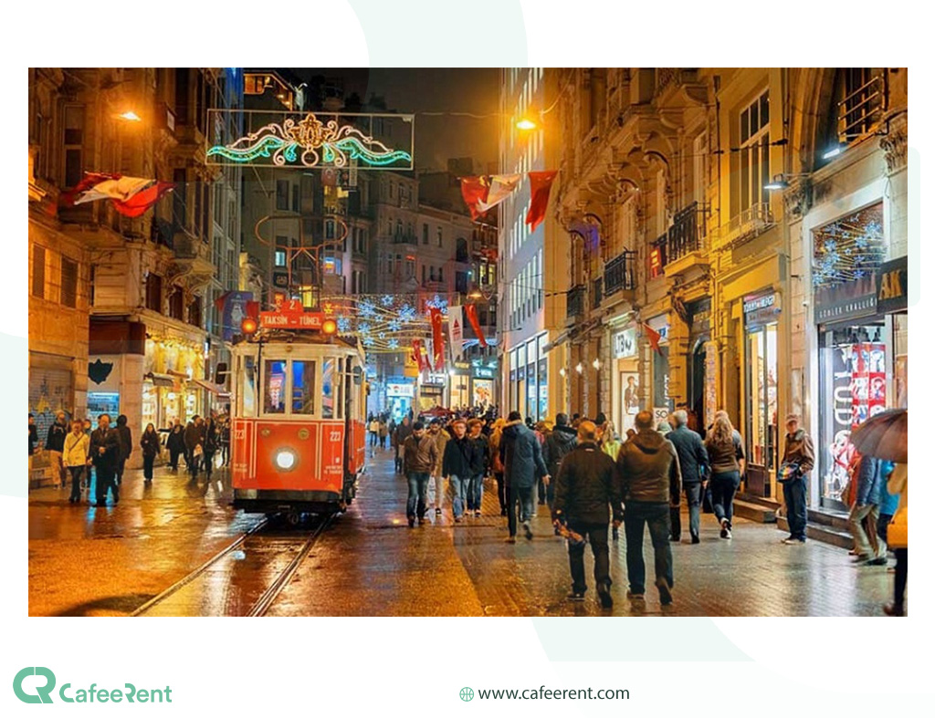 اصطلاحات و کلمات پرکاربرد در خرید